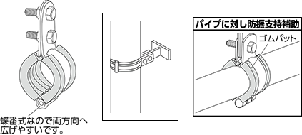 防振ゴム付立バンド
