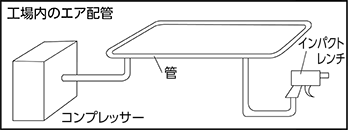 パッケージタイプコンプレッサー 特長