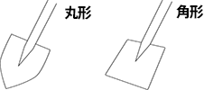 練りスコ