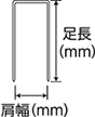ステープルのサイズ[肩幅（mm）、足長（mm）]