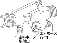 塗装用自動スプレーガン（設置タイプ）