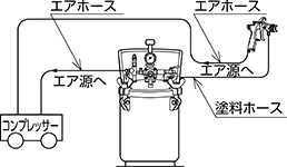 取り付け図