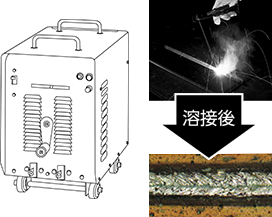被覆アーク溶接機