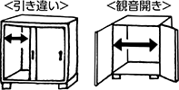扉のタイプ ＜引き違い＞ ＜観音開き＞