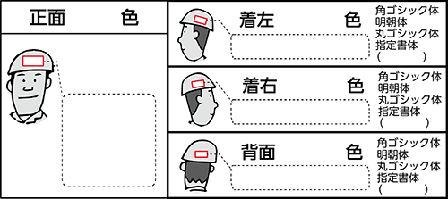ヘルメット名入れについて