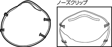 使い捨て式防じんマスク