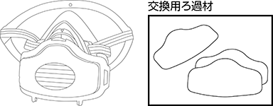 取替式防じんマスク