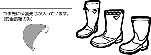 安全長靴・長靴 つま先に保護先芯が入っています。（安全長靴のみ）