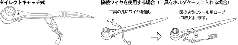 工具との接続方法