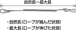 ロープの長さ（自然長・最大長）（mm）