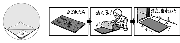 クリーンマット 特長