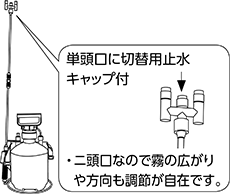 ニ頭口ロングノズル