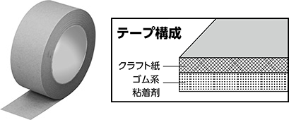 クラフトテープ