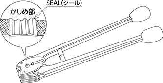 封かん機（PPバンド用）