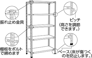 開放型スチール棚