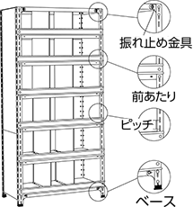 区分棚コボレ止め付（縦仕切前あたり付）