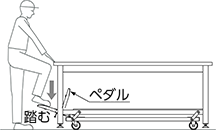ペダル切替式作業台