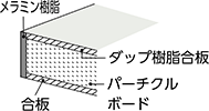 ダップ化粧天板
