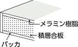 メラミン天板