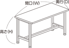 間口（W）×奥行（D）×高さ（H）の一般的寸法