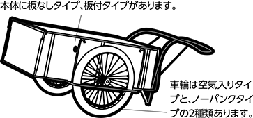 リヤカー