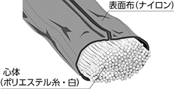 断面図