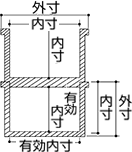 有効内寸（mm）を確認してください。