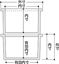 ＜スタッキングタイプ＞