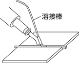 プラスチック溶接機 拡大図