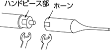 ハンドピース部 ホーン