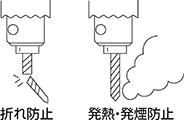 タッピングスプレー 折れ防止 発熱・発煙防止