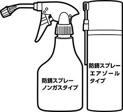 防錆スプレー