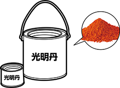 光明丹(鉛丹)