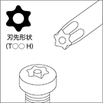 いじり止め付トルクス<sup>®</sup>ねじ