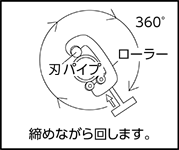 パイプカッターの操作方法