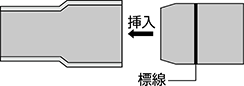 ①TS継手（接着式）