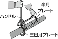 ①ハンドルと半月プレートを持ち上げ、三日月プレートを管の横から差し込みます。