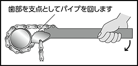 チェーンレンチ 特長