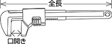 モーターレンチ 口開き最大寸法（mm） 全長（mm）