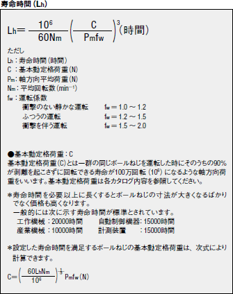 6-1. 寿命時間(Lh)