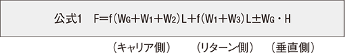 有効張力の計算 公式1