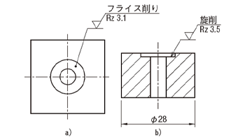 図示例 引出線の二つの使い方
