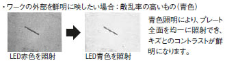 ワークの外部を鮮明に映したい場合:散乱率の高いもの(青色)