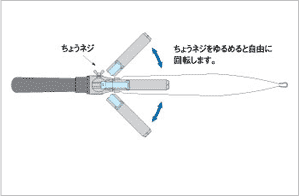 クリーナー詳細2