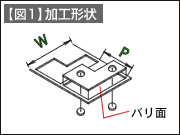 【図1】加工形状