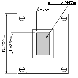 【図1】