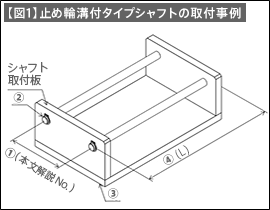 図1