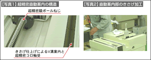 写真1、写真2
