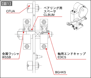 【図1】