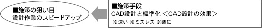 図
